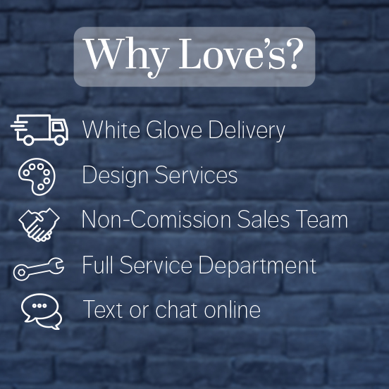 Why Love's Image